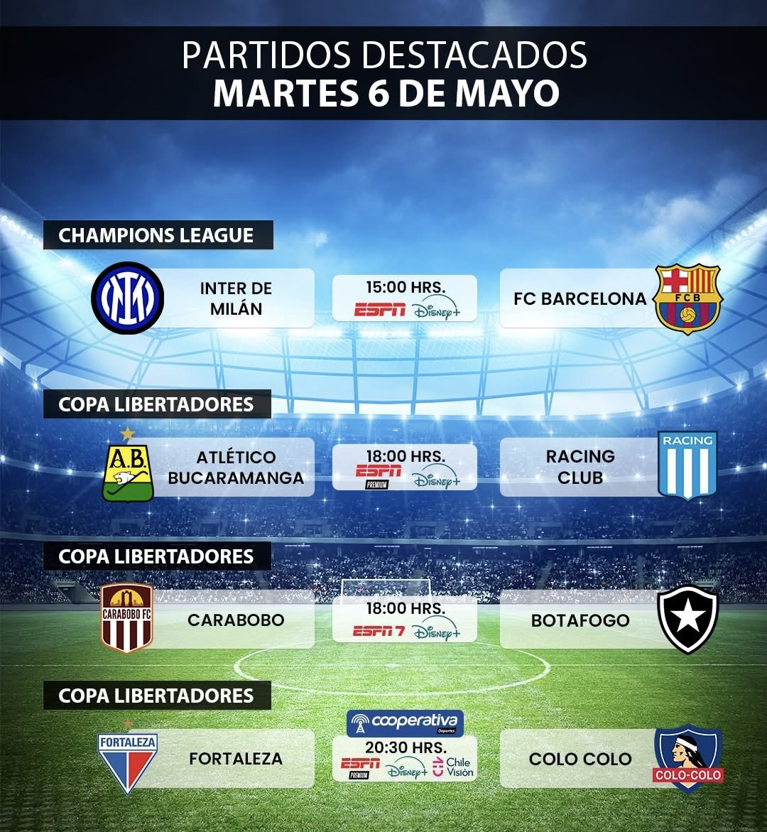Dia Martes 6 de Mayo Deportes en Radio Odisea